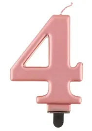 swieczka-urodzinowa-rozowo-zlota-metalik-cyfra-4-or-8cm