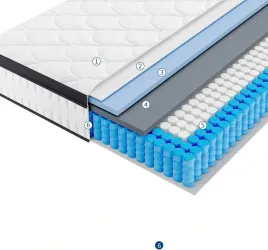 materac-sprezynowy-kieszeniowy-pocket-7-stref-kokos-h3-h4-200x200