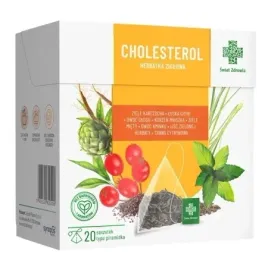 swiat-zdrowia-herbatka-cholesterol