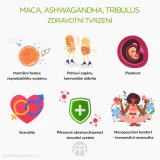 brainmax-testoboss-100-kapsulek-roslinnych-stan-nowy