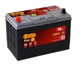 akumulator-centra-cb955