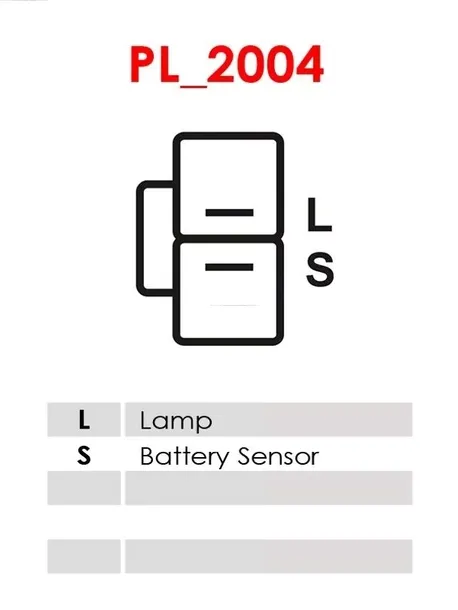 regulator-alternatora-are5006-ast-typ-samochodu-samochody-osobowe