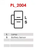 regulator-alternatora-are5006-ast-typ-samochodu-samochody-osobowe