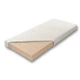 materac-aruba-lux-h2-80-marka-mandk-foam-kolo
