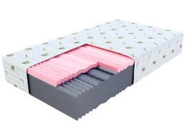 dwustronny-materac-holly-max-double-termowrazliwy-160x200-cm