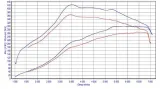 intercooler-audi-a3-tt-octavia-superb-golf-passat-stan-nowy-waga-z-opakowaniem-5-8-kg