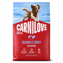 carnilove-active-puppies-sucha-karma-dla-psa-z-lososiem-i-indykiem-4-kg