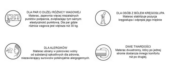 materac-adam-elastik-200-informacje-dodatkowe-antyalergiczny-antygrzybiczny-materac-dwustronny-pianka-wysokoelastyczna-hr-zdejmowany-pokrowiec