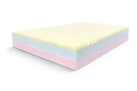 luksusowy-materac-piankowy-nevada-3-warstwowyh3-h4-180x200x24-premium