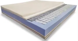 materac-kieszeniowy-pocket-visco-2x-kokos-pianka-hr-h3-h5-120x200x28