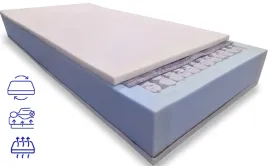 materac-kieszeniowy-pocket-18cm-kokos-pianka-hr-h3-h4-160x200x27-premium