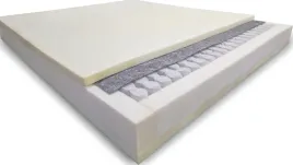 materac-pocket-pianka-memory-miekki-190x210x20