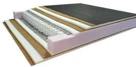 materac-kieszeniowy-4-maty-kokosowe-h5-h5-170x180x27-bardzo-twardy