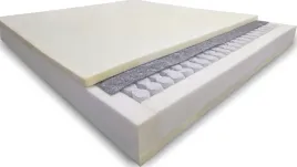 materac-kieszeniowy-190x210-h2-h2-pocket-pianka-memory-visco-miekki-20-cm