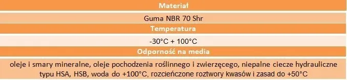 oring-57x6-70nbr-o-ring-uszczelka-gumowa-olejoodporna-stan-nowy
