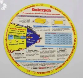 przyrzad-do-spr-pasow-ladunkowych-kolko-06999999
