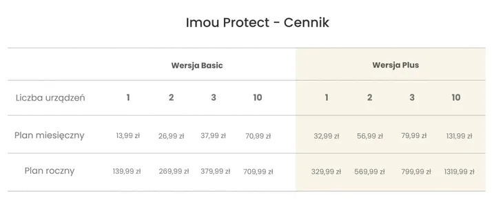 zarowka-imou-cl1b-5-e27-ksztalt-zarowki-tradycyjna