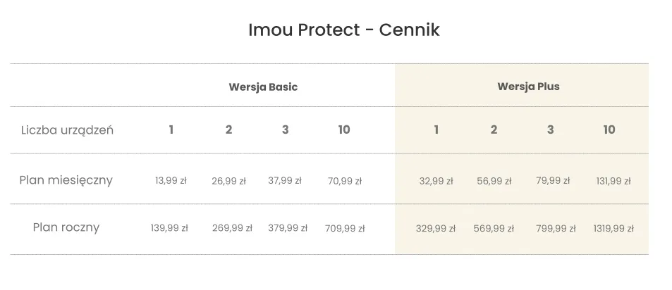 zarowka-imou-cl1b-5-e27
