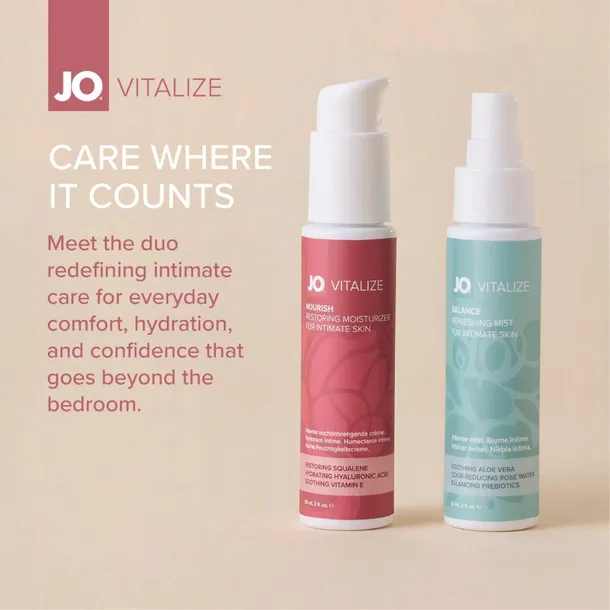 jo-vitalize-balance-intimate-mist-60ml-kod-taryfy-celnej-33079000