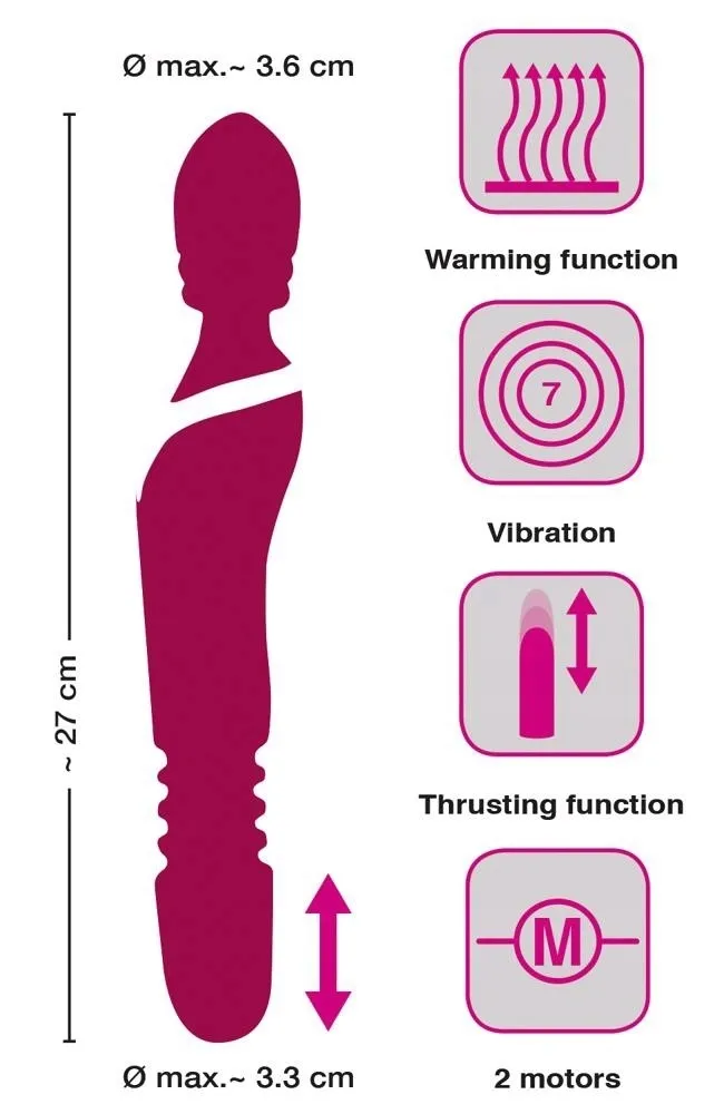 javida-warming-and-thrusting-vib