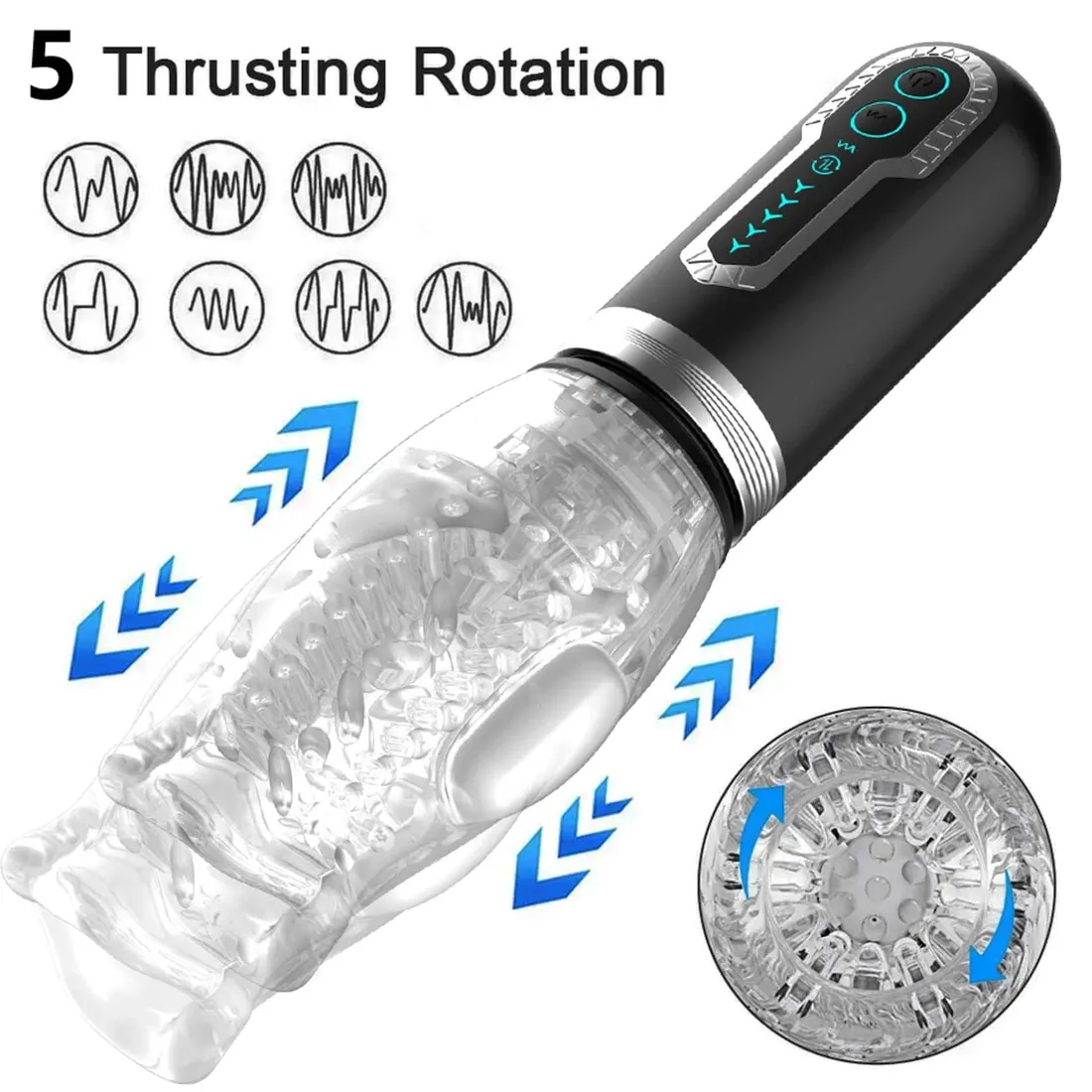 thrusting-rotation-360-pro
