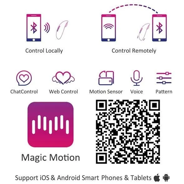 magic-motion-candy-smart-wearable-vibe-waga-z-opakowaniem-0-15-kg