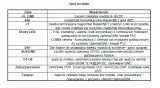 ropam-ekspander-wyjsc-exp-o8t-rn-typ-alarmu-przewodowy