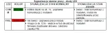 ropam-ekspander-wyjsc-exp-o8t-rn-waga-z-opakowaniem-0-01-kg