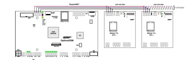 ropam-ekspander-wyjsc-exp-o8t-rn