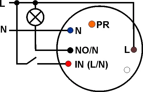 ropam-lacznik-systemu-ioe-iqplc-stan-nowy