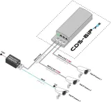 camsat-cds-6ip-3poe-waga-z-opakowaniem-0-59-kg