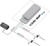 camsat-cds-6ip-3poe-stan-nowy-marka-bez-marki