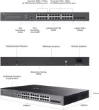 switch-tp-link-tl-sg3428xmpp-stan-nowy-waga-z-opakowaniem-5-kg