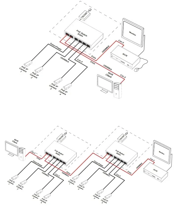 switch-sg64h-pulsar
