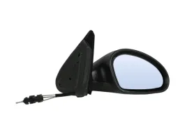 lusterko-prawe-seat-leon-fl-03-04-mechaniczne