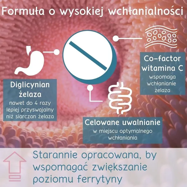 zelazo-z-witamina-c-180-tab-liczba-sztuk-180-szt