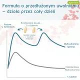 multiwitamina-dla-kobiet-50-liczba-sztuk-60-szt