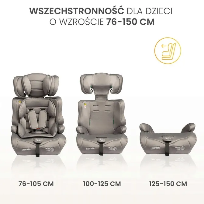 fotelik-falcon-i-size-graphite-76-150-stan-nowy