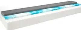 materac-termoelastyczny-90x200-wellpur-kvita-twardy-jysk-antyalergiczny