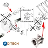 f82n-zamiennik-zaslepka-egr-bmw-e90-e91-e60-m47n2-m57n2-e87-e92-e93-e61-e63-producent-czesci-aditech