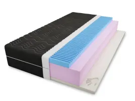 materac-piankowy-profilowana-visco-black-170x210-producent