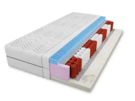 materac-pocket-pianka-profilowana-visco-190x220