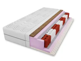 materac-pocket-kokos-lateks-90x190-producent