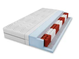 materac-pocket-premium-70x160-producent-wysoki-silver