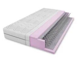 materac-bonellowy-160x200-bonell-na-wymiar