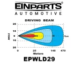 epwld29-led-driving-lamp-150w-waga-z-opakowaniem-0-5-kg