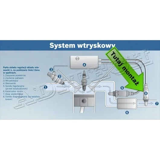 katowy-emulator-drugiej-sondy-lambda-d2-producent-czesci-aditech