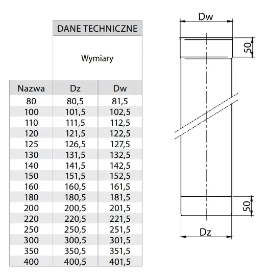 rura-fi-200-1-m-waga-z-opakowaniem-2-9-kg
