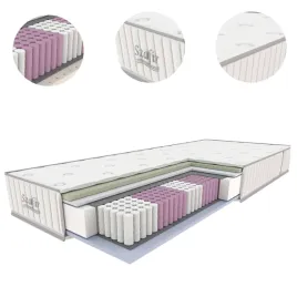 materac-szafir-optimum-160x200