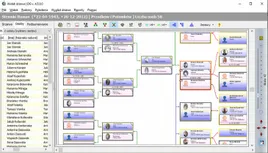 drzewo-genealogiczne-program-komputerowy